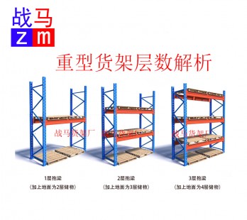 橫梁式貨架